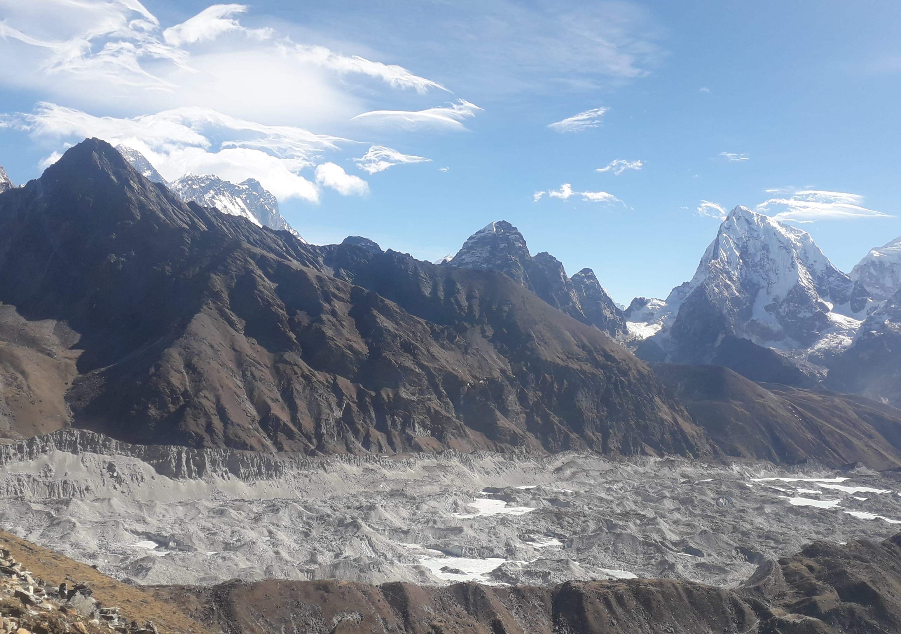 Everest Three High Passes Trek 2026/2027 gallery