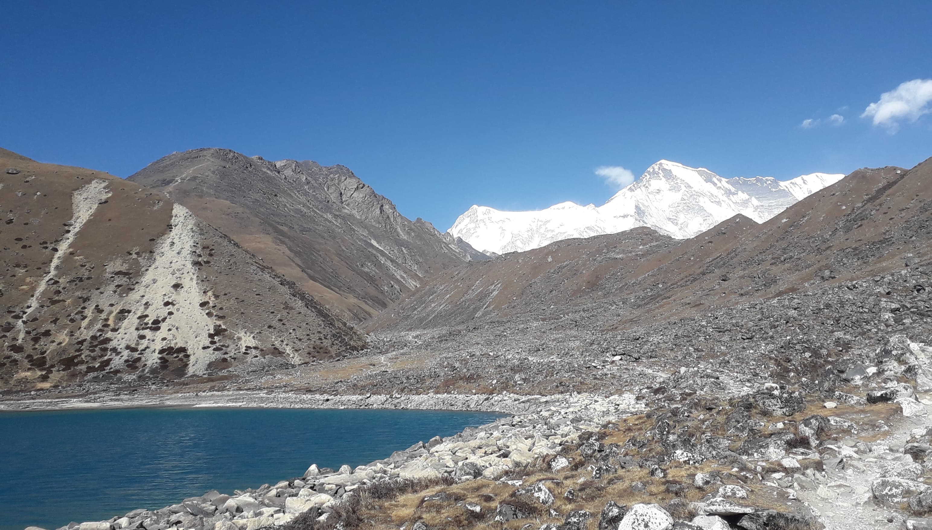 Everest Three High Passes Trek 2026/2027 gallery