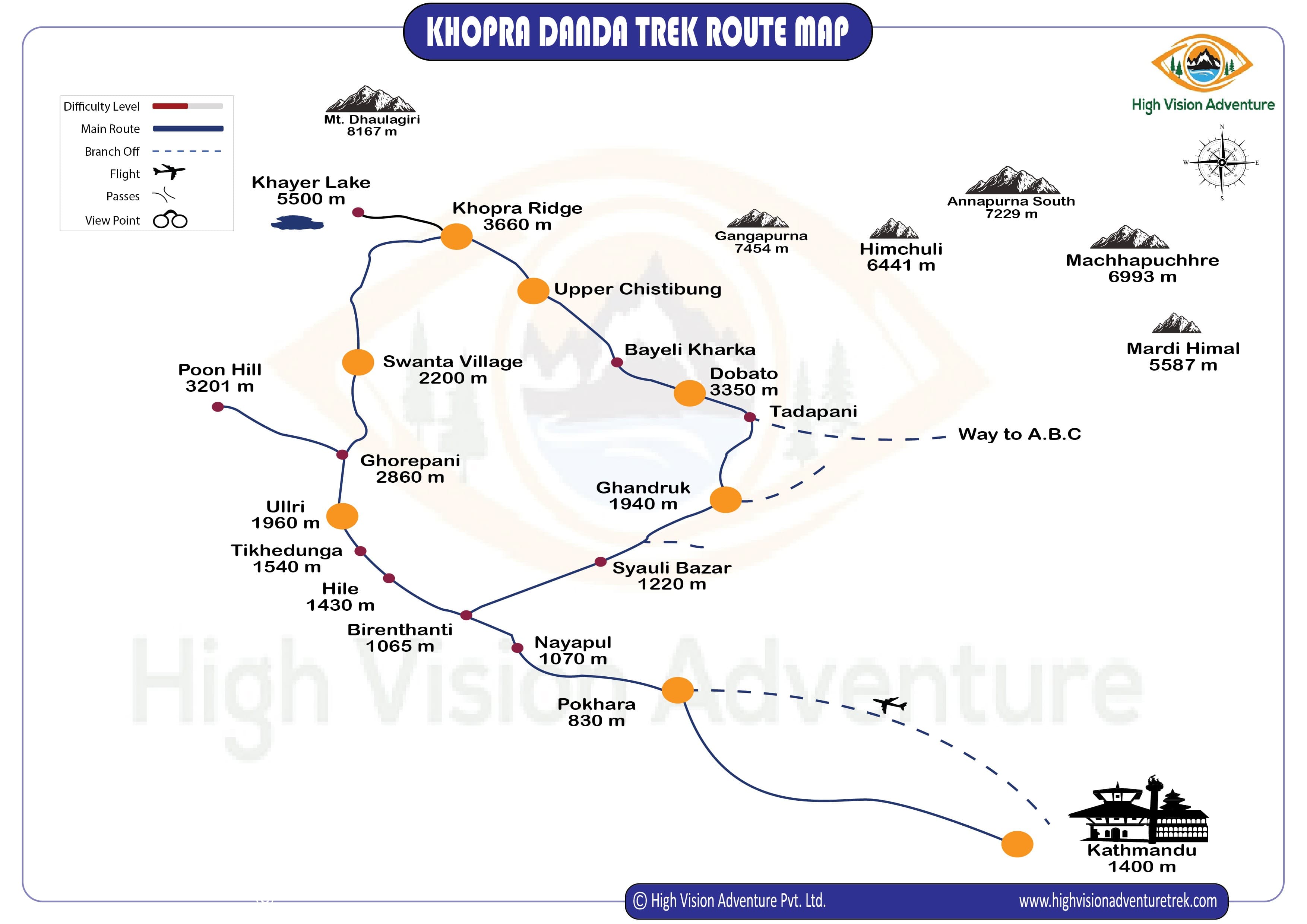 Route Map