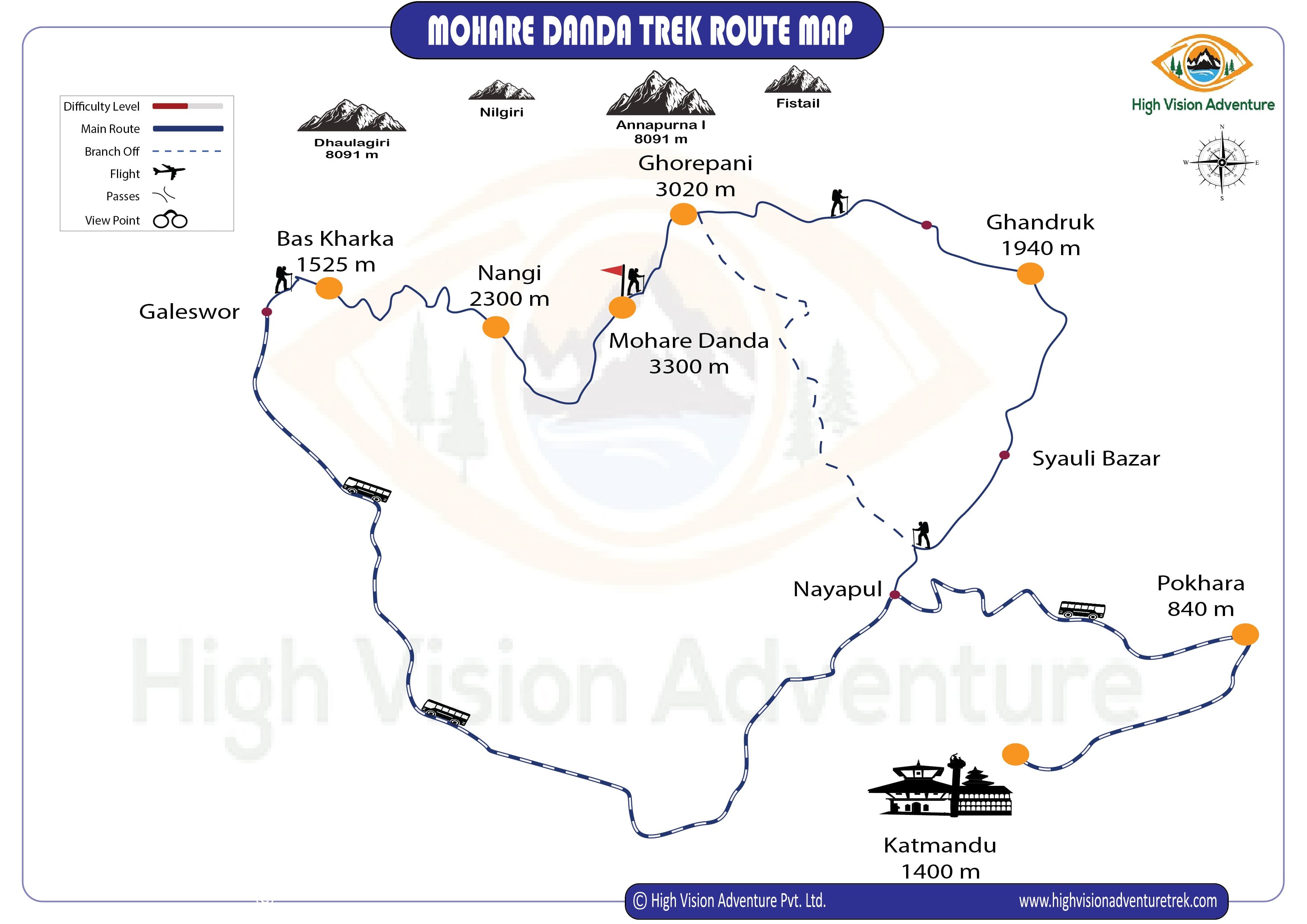 Route Map