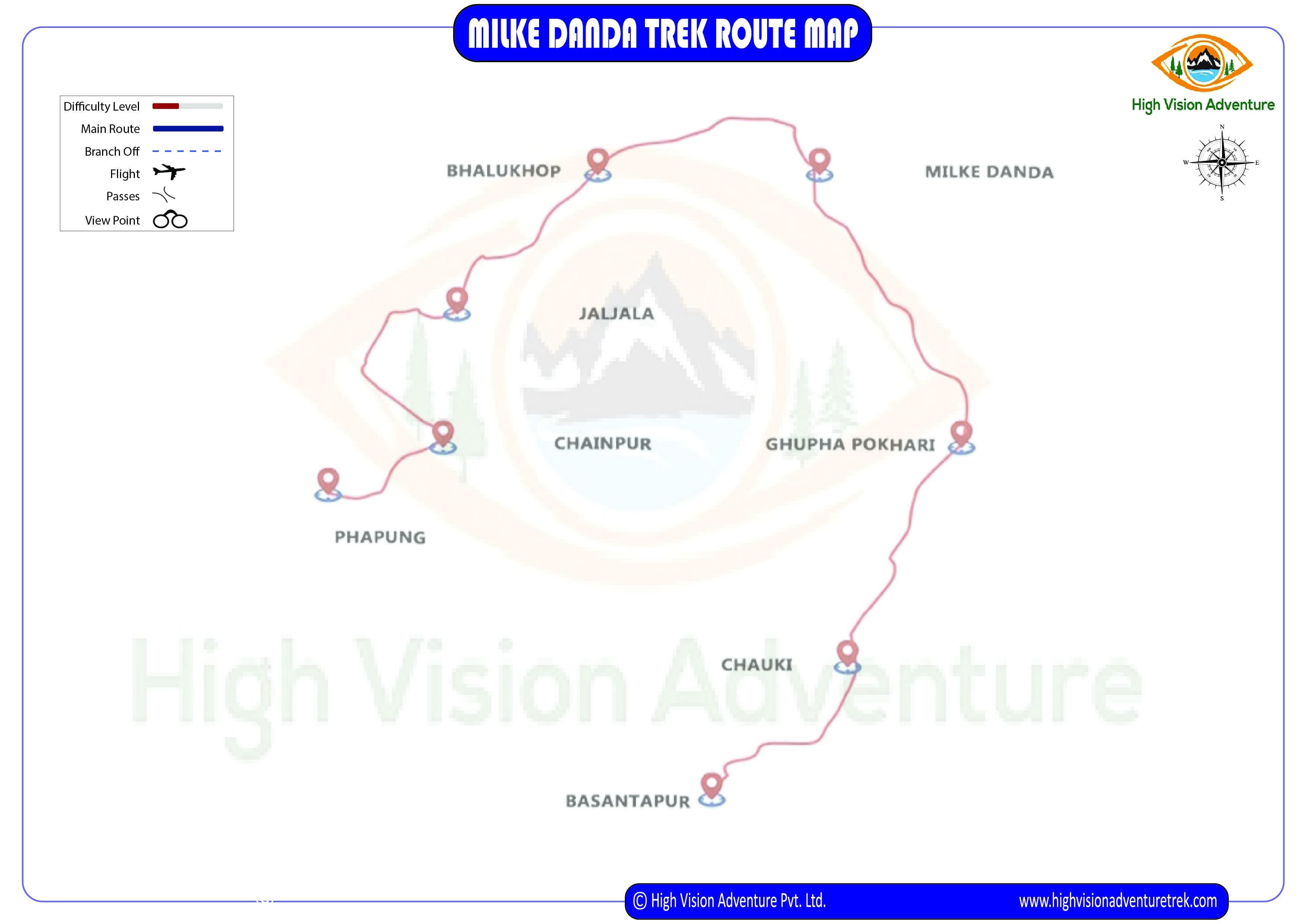 Route Map